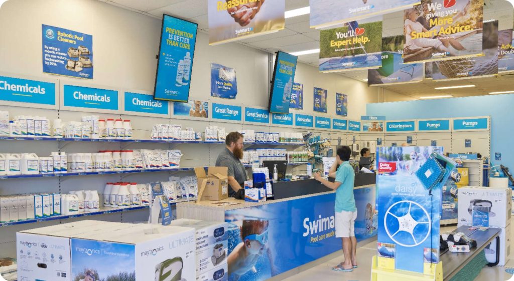 Swimart chooses Mandoe for digital signage