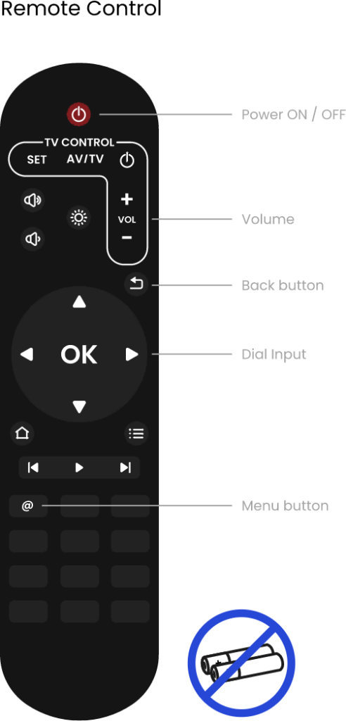 IDS remote control