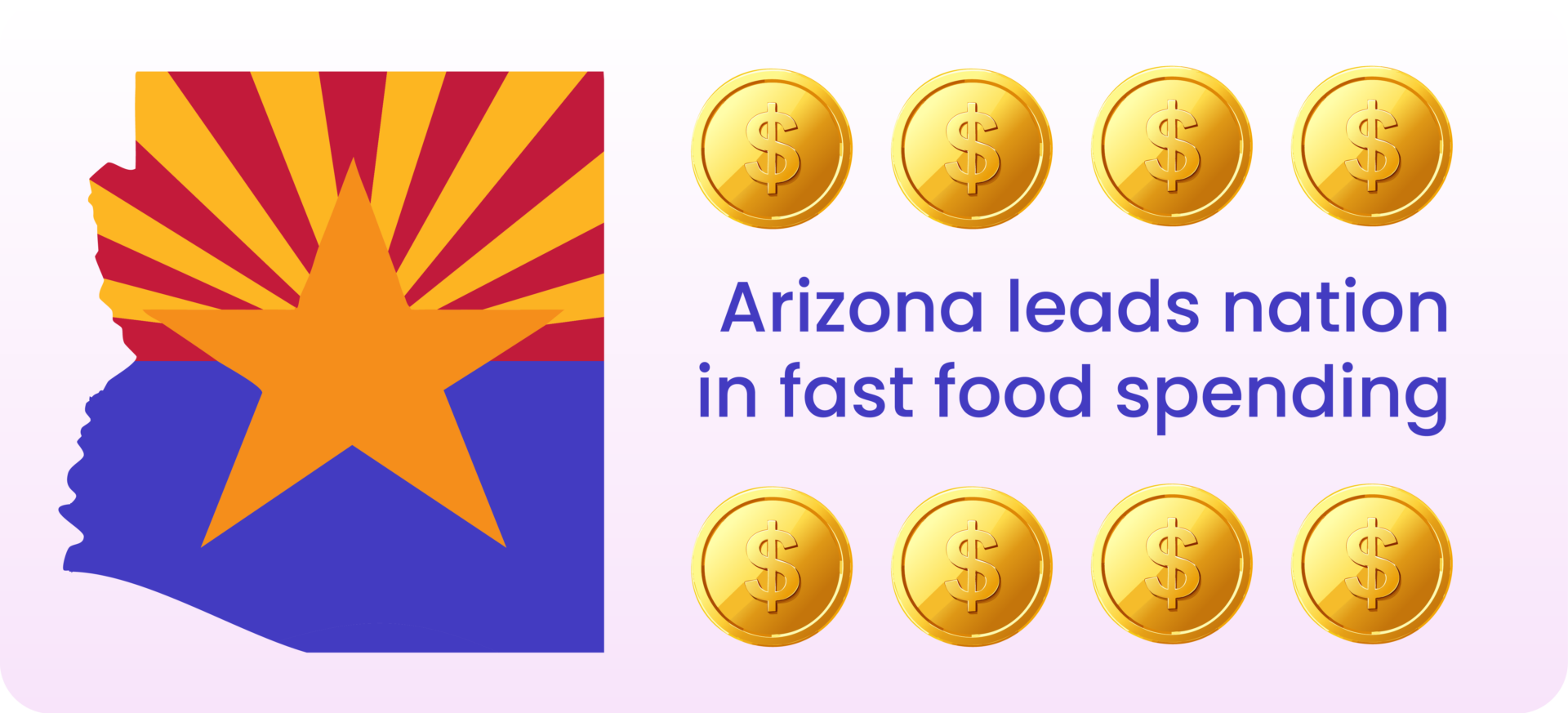 MandoeMedia-Arizona Leads the Nation in Fast Food